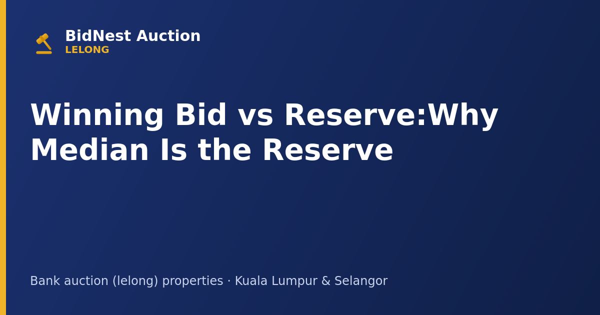 Winning Bid vs Reserve: Why Median Is the Reserve