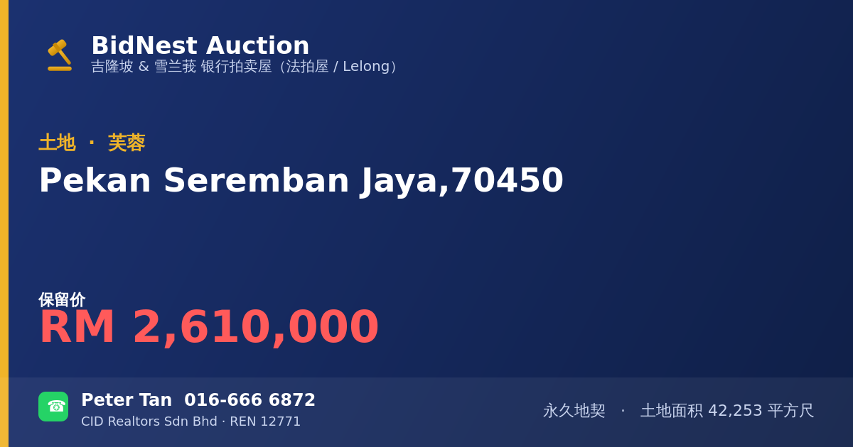 土地 · Pekan Seremban Jaya, 70450