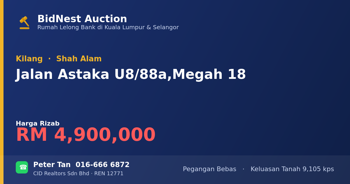 Kilang · Jalan Astaka U8/88a, Megah 18