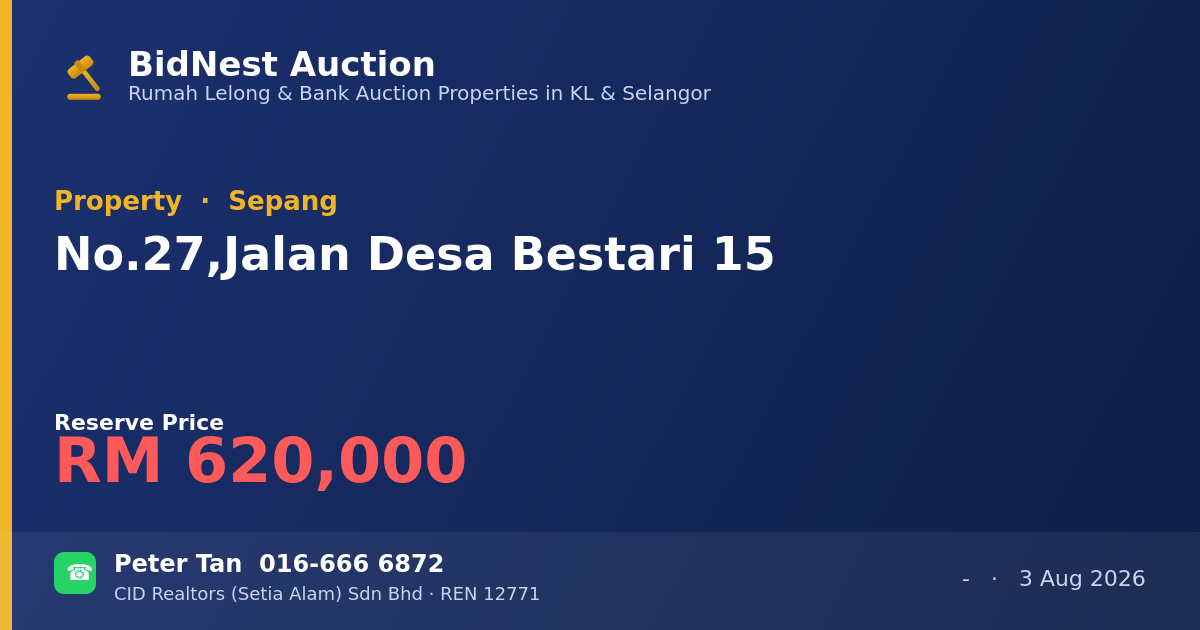 Property · No. 27, Jalan Desa Bestari 15