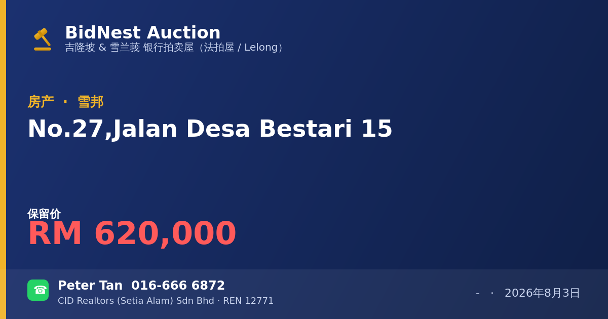 房产 · No. 27, Jalan Desa Bestari 15
