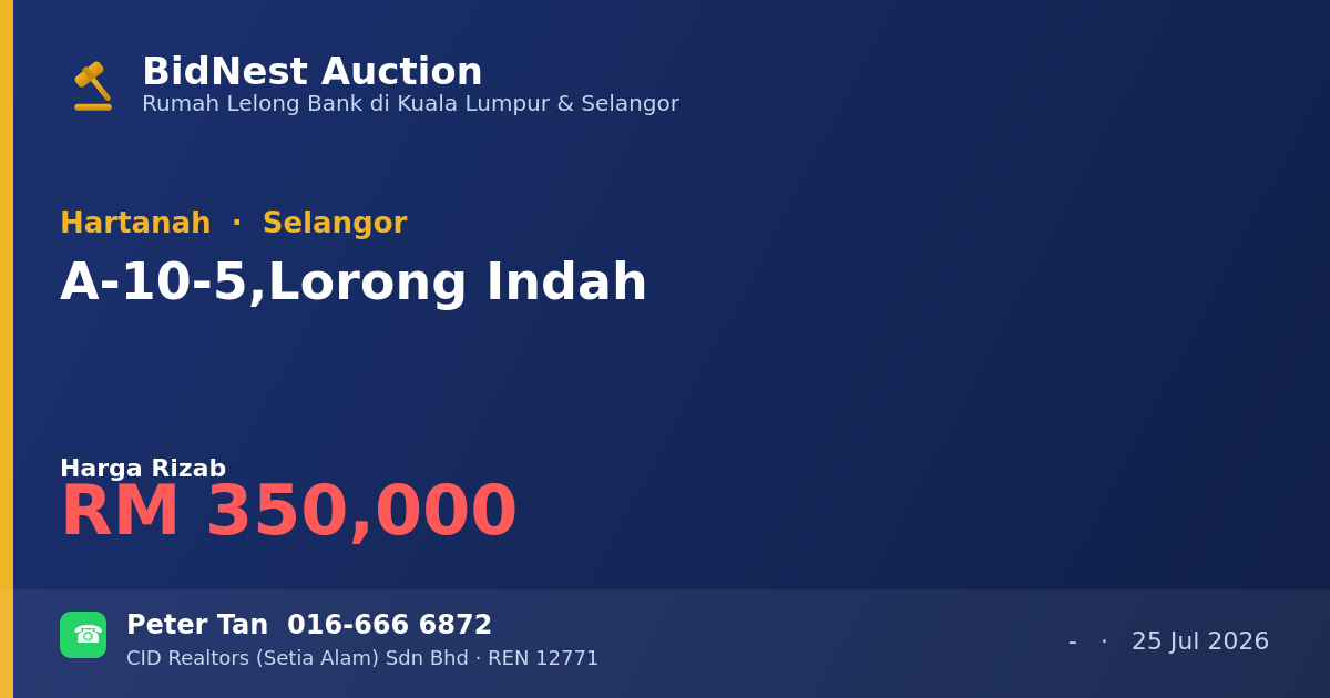 Hartanah · A-10-5, Lorong Indah