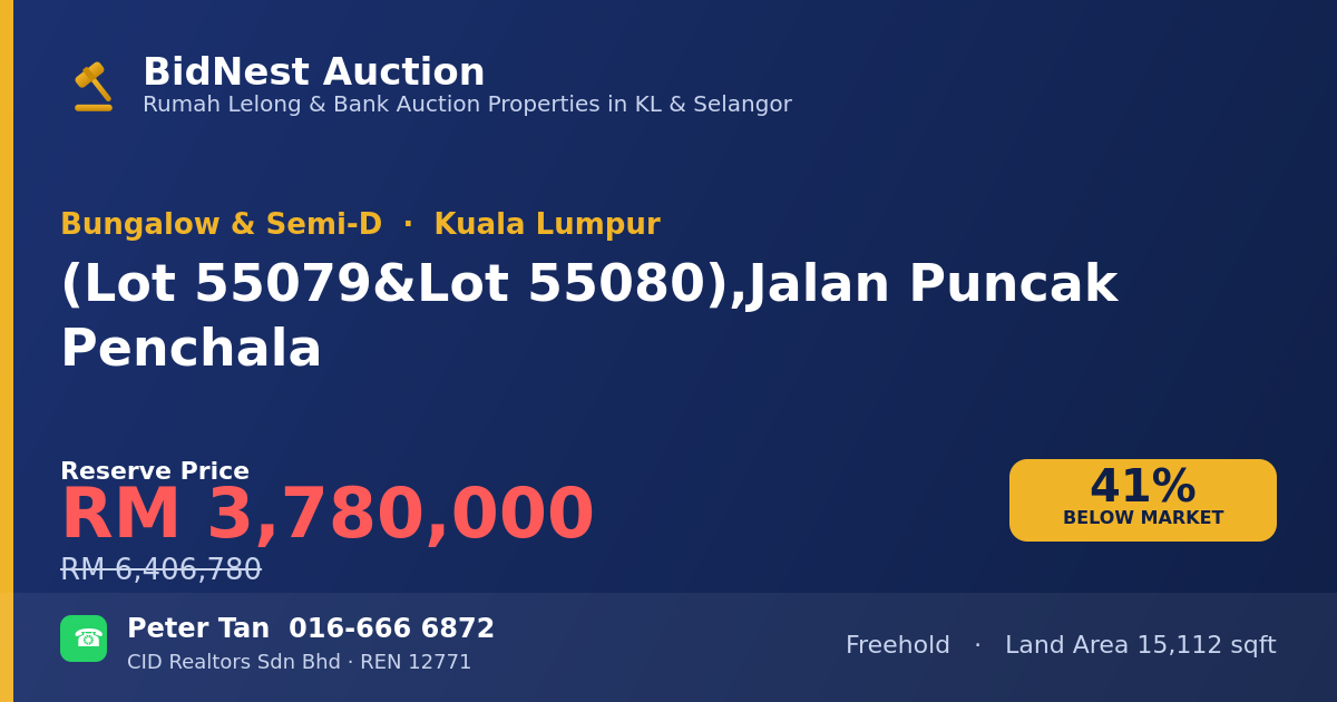 Bungalow & Semi-D · (Lot 55079 & Lot 55080), Jalan Puncak Penchala