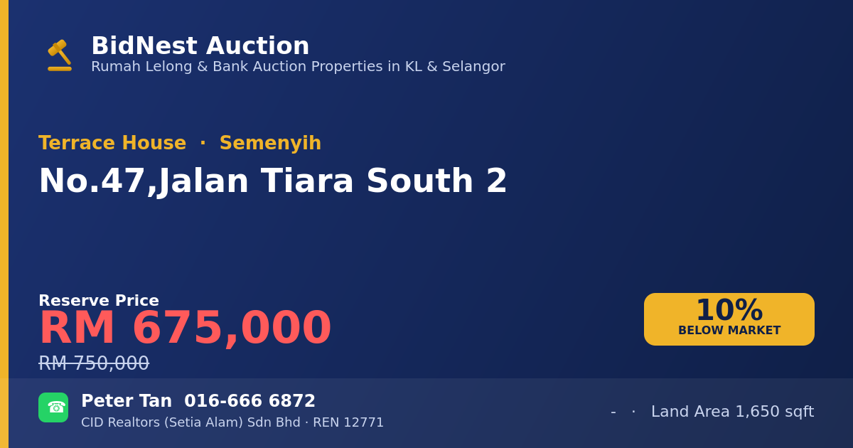 Terrace House · No. 47, Jalan Tiara South 2