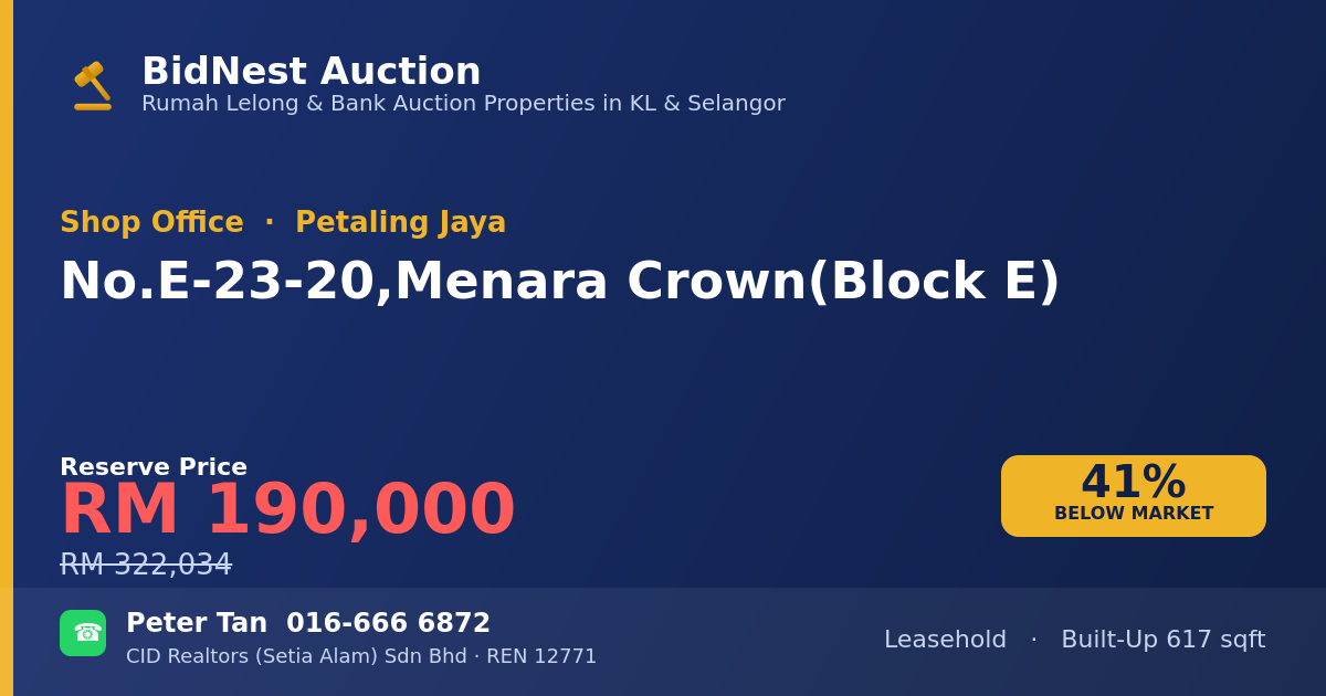 Shop Office · No. E-23-20, Menara Crown (Block E)