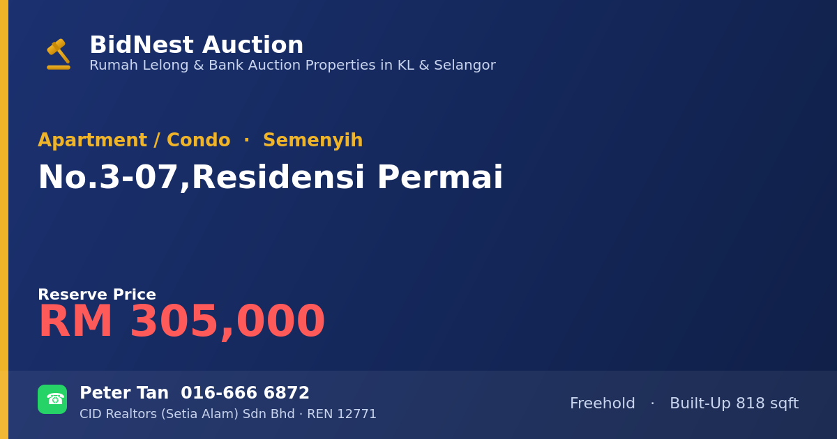 Apartment / Condo · No. 3-07, Residensi Permai