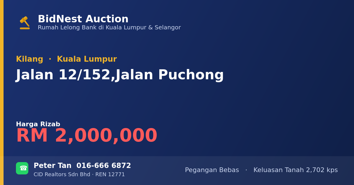Kilang lelong di Taman Perindustrian Oug, Kuala Lumpur