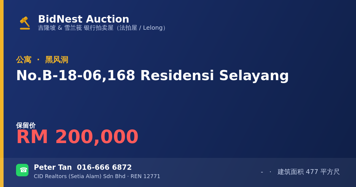 公寓 · No. B-18-06, 168 Residensi Selayang