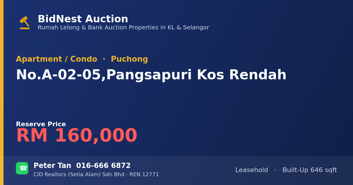 Apartment / Condo · No. A-02-05, Pangsapuri Kos Rendah