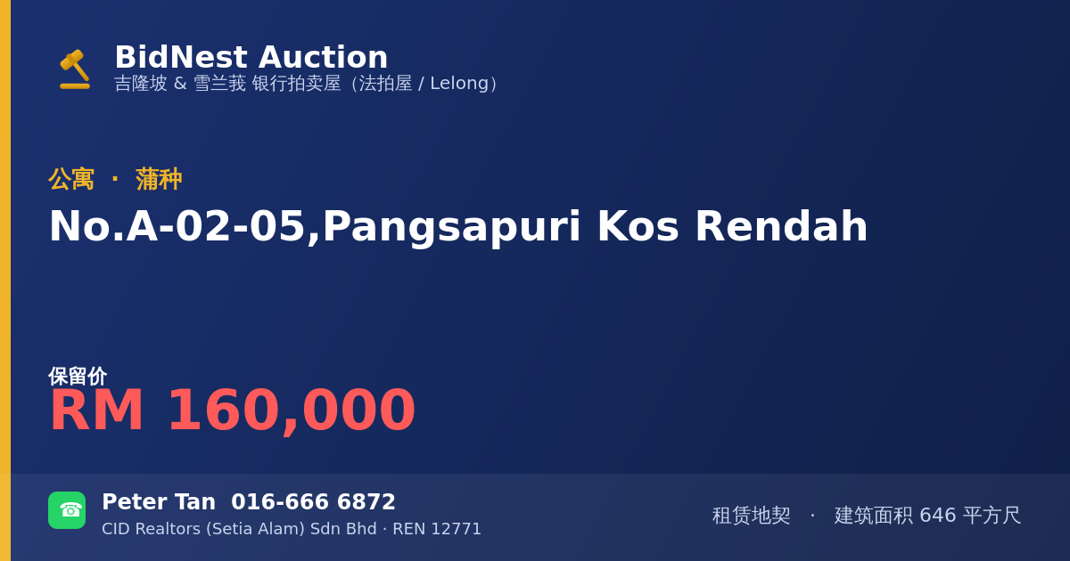 公寓 · No. A-02-05, Pangsapuri Kos Rendah