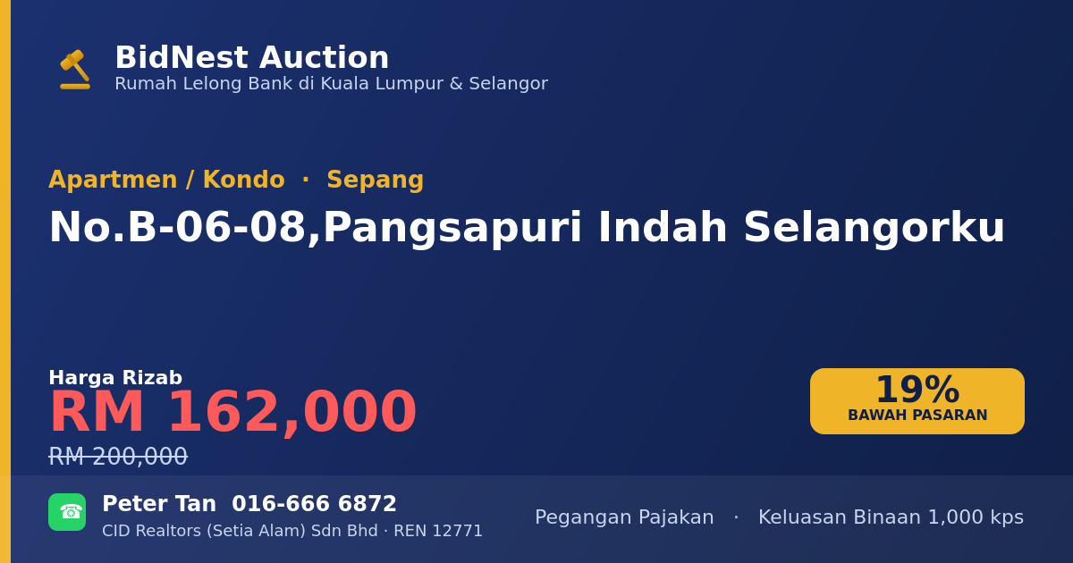 Apartmen / Kondo · No. B-06-08, Pangsapuri Indah Selangorku