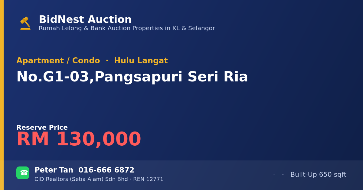 Apartment / Condo · No. G1-03, Pangsapuri Seri Ria
