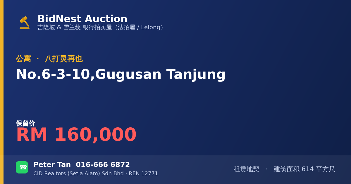 公寓 · No. 6-3-10, Gugusan Tanjung