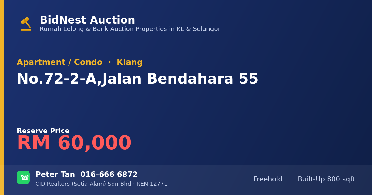 Apartment / Condo · No. 72-2-A, Jalan Bendahara 55