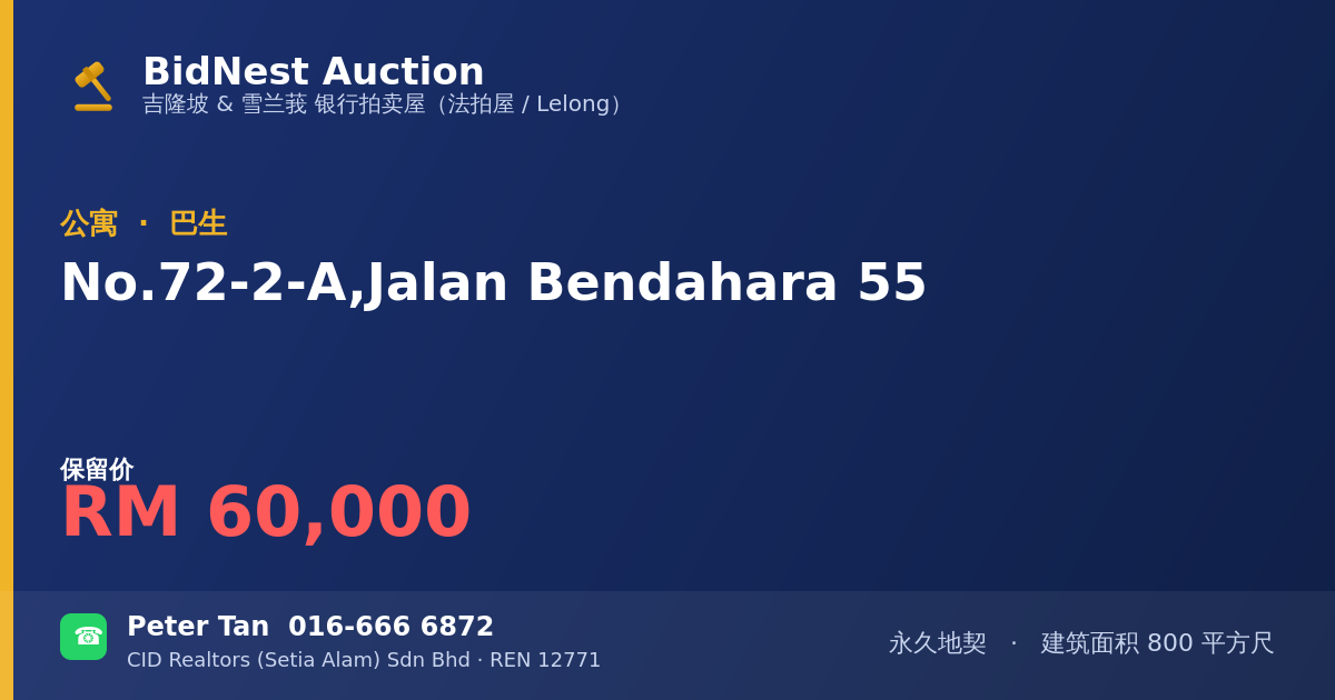 公寓 · No. 72-2-A, Jalan Bendahara 55
