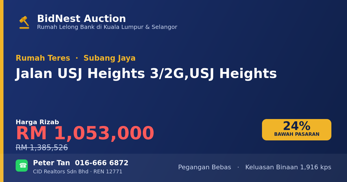 Rumah Teres · Jalan USJ Heights 3/2G, USJ Heights