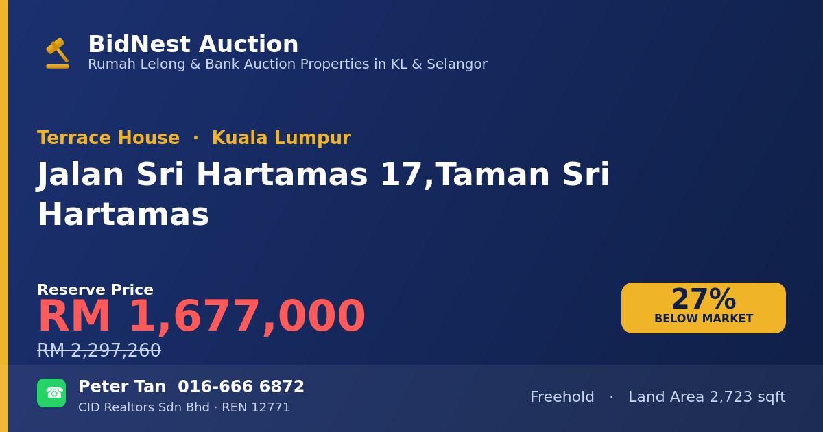 Terrace House · Jalan Sri Hartamas 17, Taman Sri Hartamas