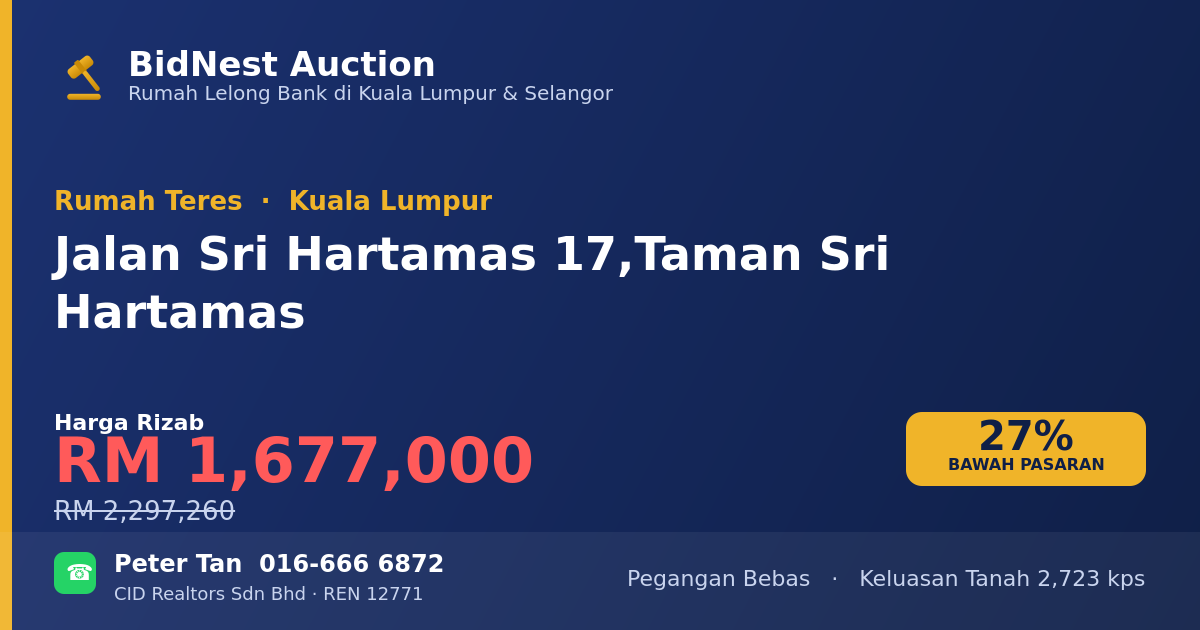 Rumah Teres · Jalan Sri Hartamas 17, Taman Sri Hartamas