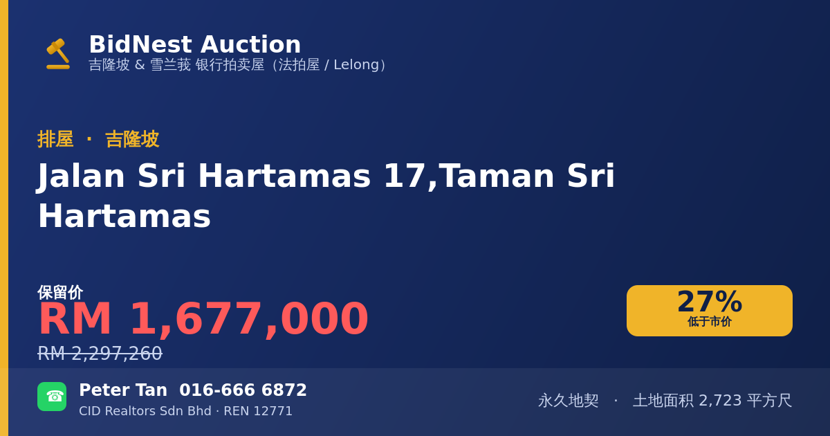 排屋 · Jalan Sri Hartamas 17, Taman Sri Hartamas