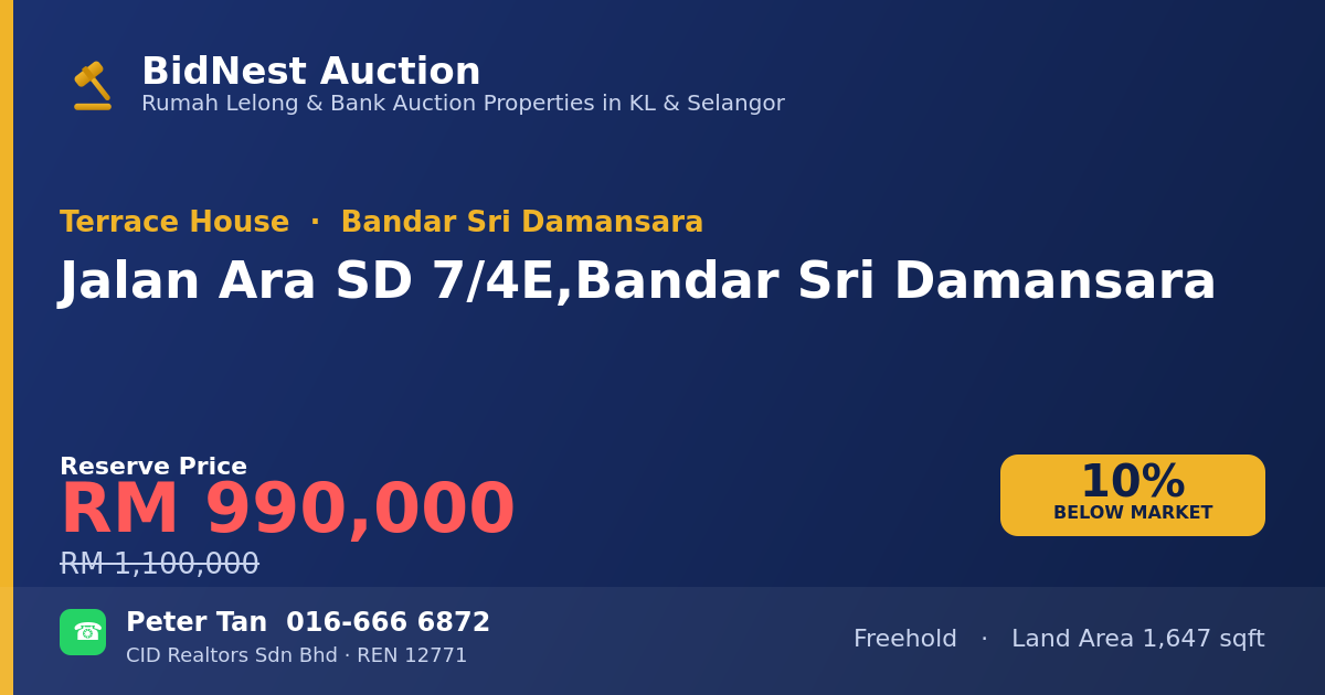 Terrace House · Jalan Ara SD 7/4E, Bandar Sri Damansara