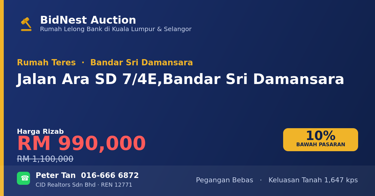Rumah Teres · Jalan Ara SD 7/4E, Bandar Sri Damansara