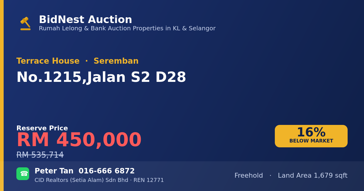 Terrace House · No. 1215, Jalan S2 D28