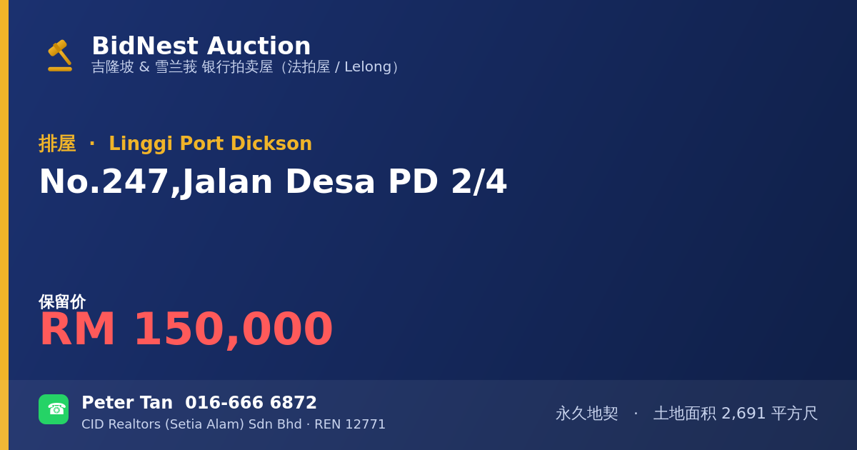 排屋 · No. 247, Jalan Desa PD 2/4