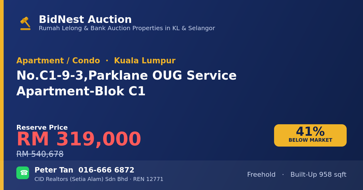 Apartment / Condo · No. C1-9-3, Parklane OUG Service Apartment-Blok C1