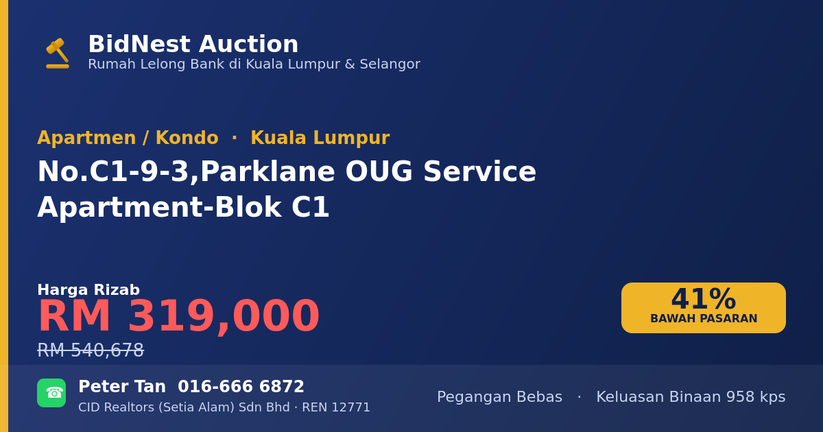 Apartmen / Kondo · No. C1-9-3, Parklane OUG Service Apartment-Blok C1