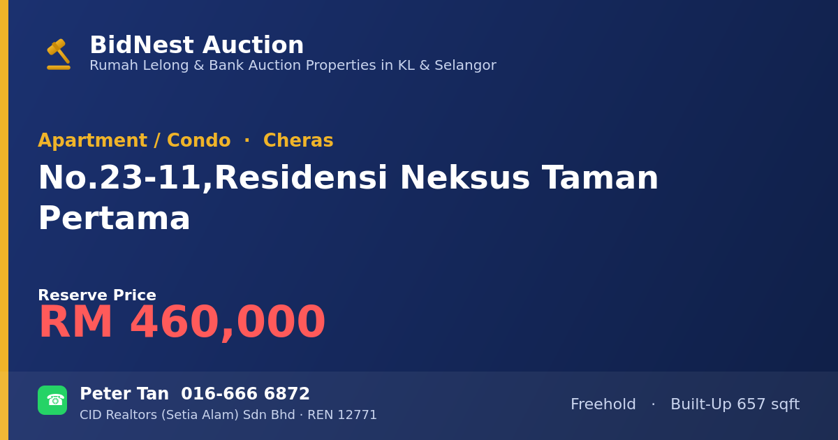 Apartment / Condo · No. 23-11, Residensi Neksus Taman Pertama