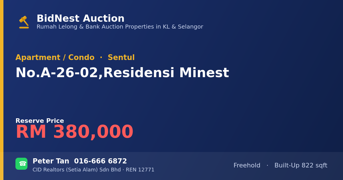 Apartment / Condo · No. A-26-02, Residensi Minest