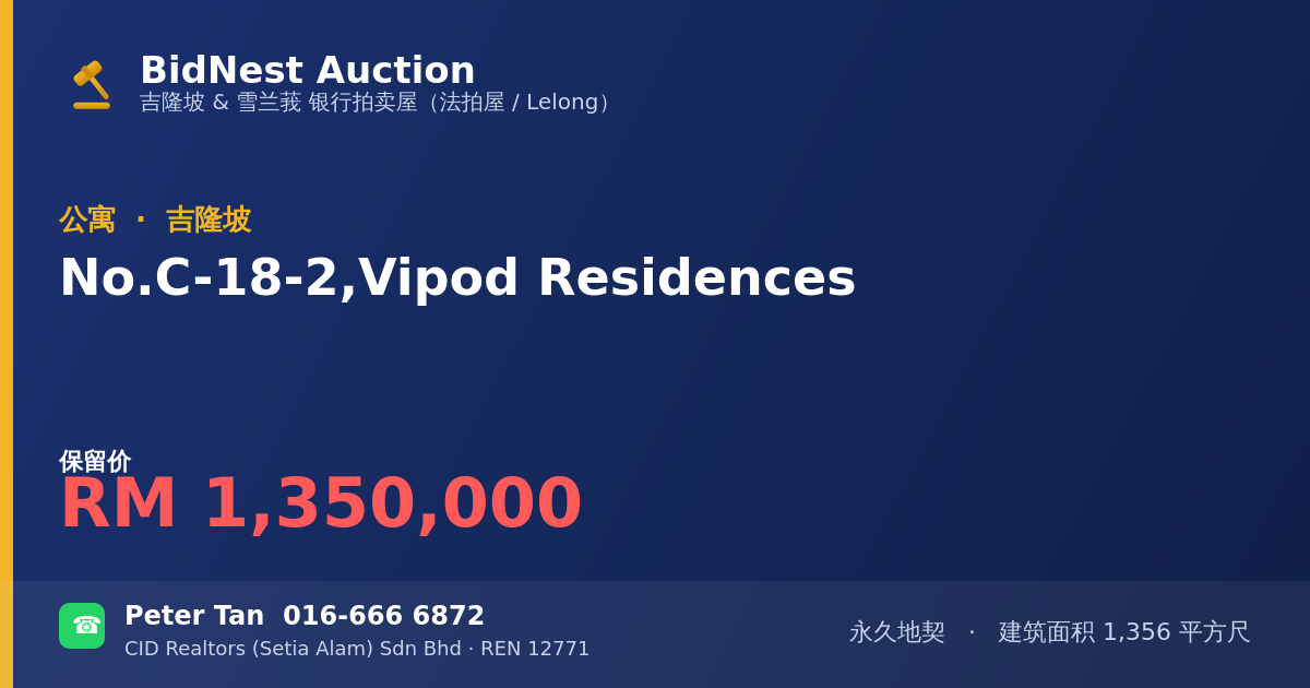 公寓 · No. C-18-2, Vipod Residences