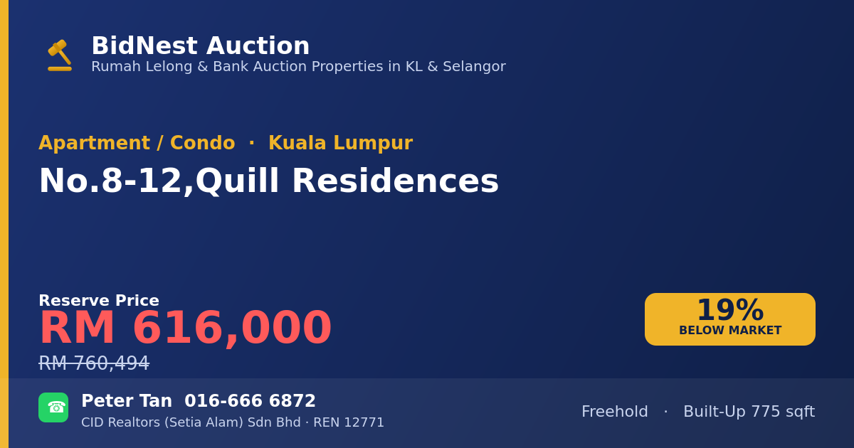 Apartment / Condo · No. 8-12, Quill Residences