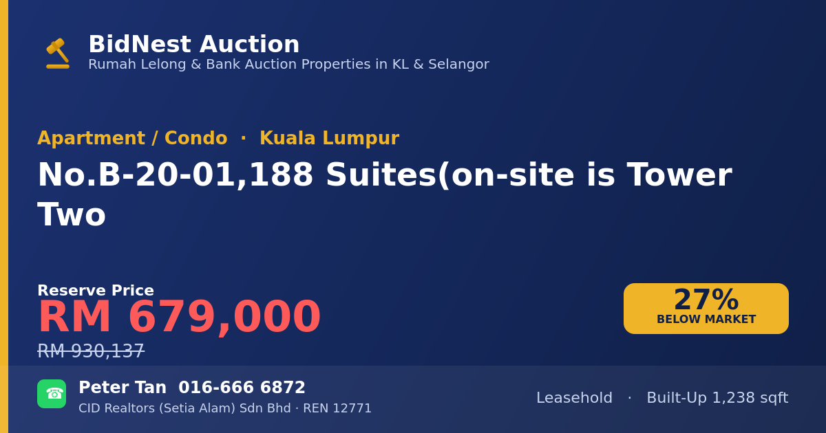 Apartment / Condo · No. B-20-01, 188 Suites (on-site is Tower Two