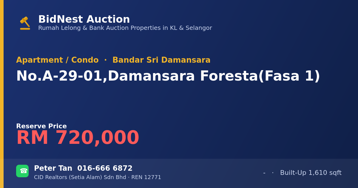 Apartment / Condo · No. A-29-01, Damansara Foresta (Fasa 1)