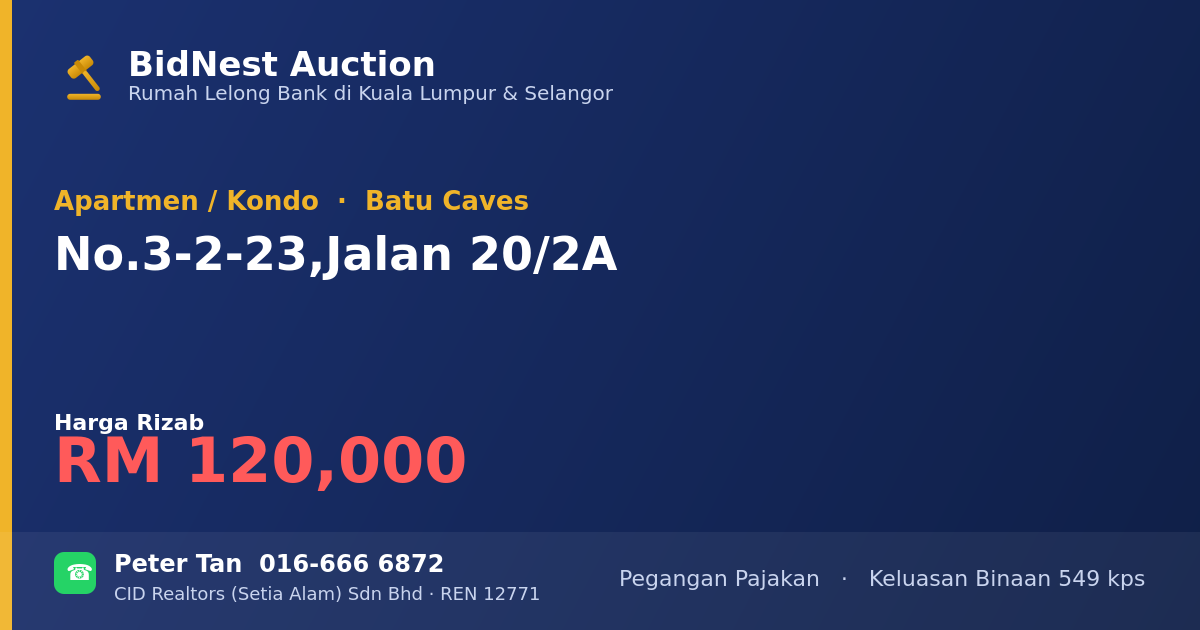 Apartmen / Kondo · No. 3-2-23, Jalan 20/2A