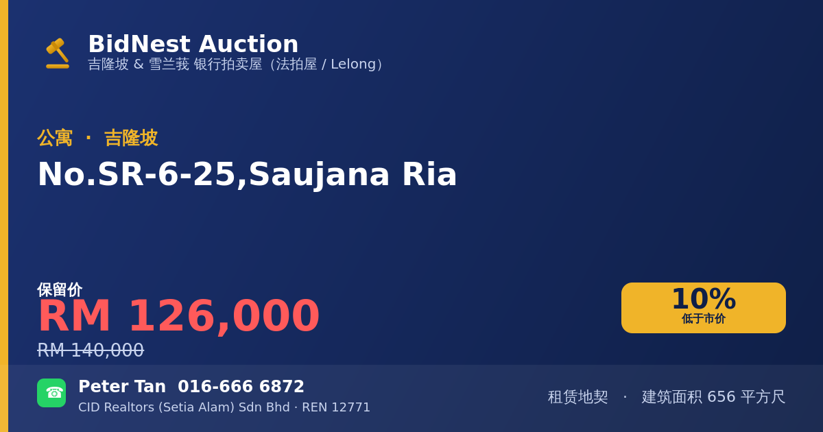 公寓 · No. SR-6-25, Saujana Ria