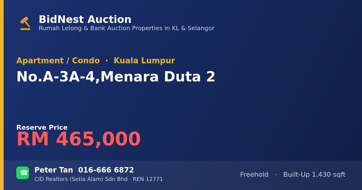 Apartment / Condo · No. A-3A-4, Menara Duta 2