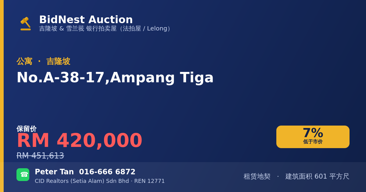 公寓 · No. A-38-17, Ampang Tiga