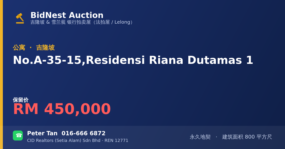 公寓 · No. A-35-15, Residensi Riana Dutamas 1