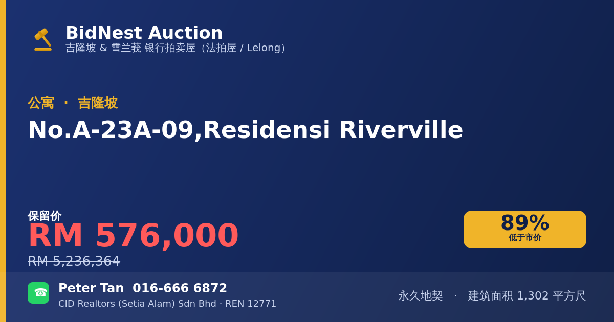 公寓 · No. A-23A-09, Residensi Riverville