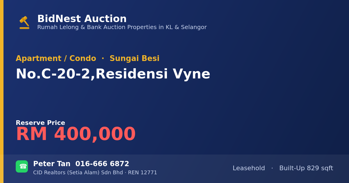 Apartment / Condo · No. C-20-2, Residensi Vyne