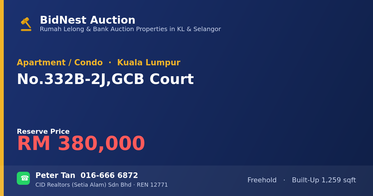Apartment / Condo · No. 332B-2J, GCB Court