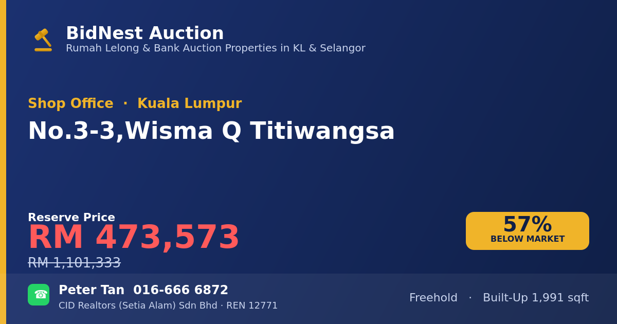 Shop Office · No. 3-3, Wisma Q Titiwangsa