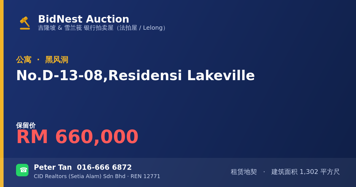 公寓 · No. D-13-08, Residensi Lakeville