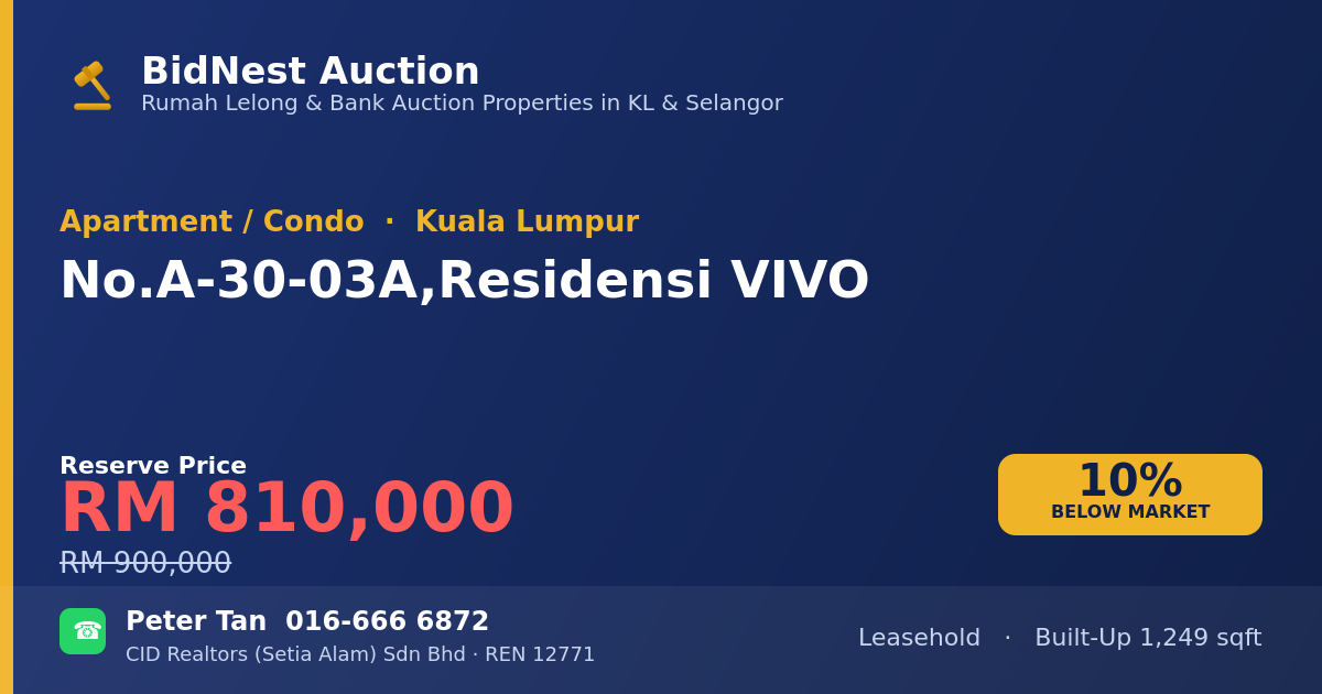 Apartment / Condo · No. A-30-03A, Residensi VIVO