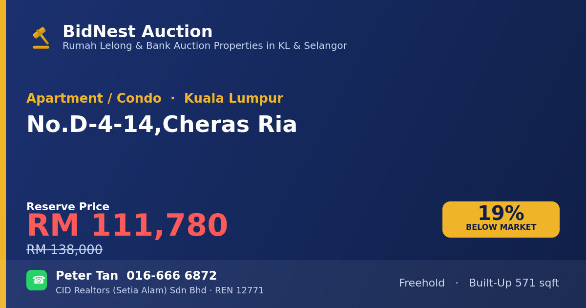 Apartment / Condo · No. D-4-14, Cheras Ria