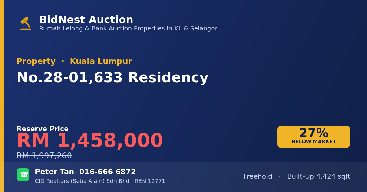 Property · No. 28-01, 633 Residency