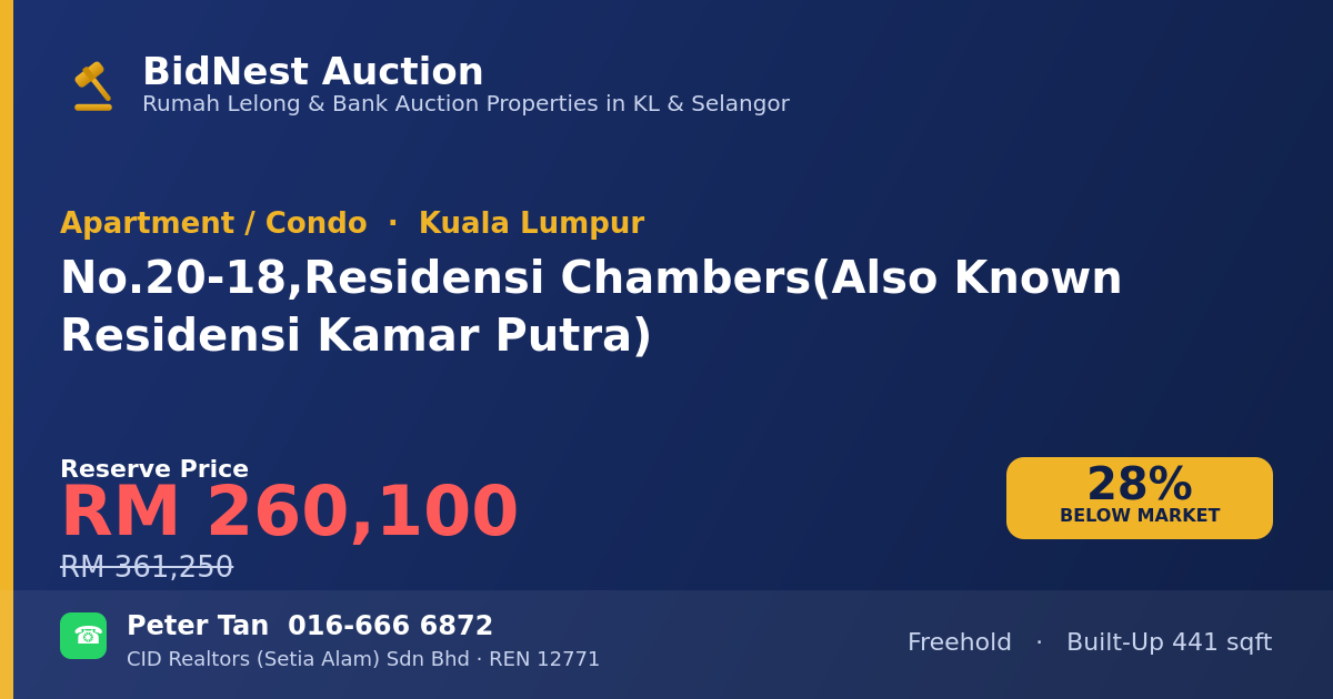 Apartment / Condo · No. 20-18, Residensi Chambers (Also Known Residensi Kamar Putra)