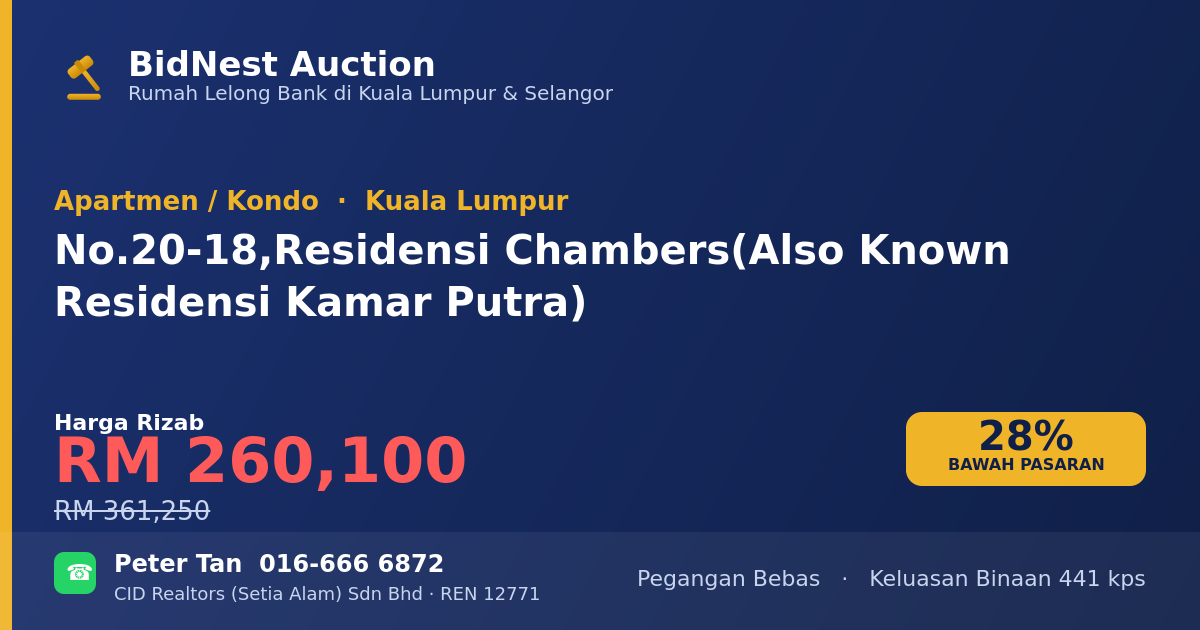Apartmen / Kondo · No. 20-18, Residensi Chambers (Also Known Residensi Kamar Putra)